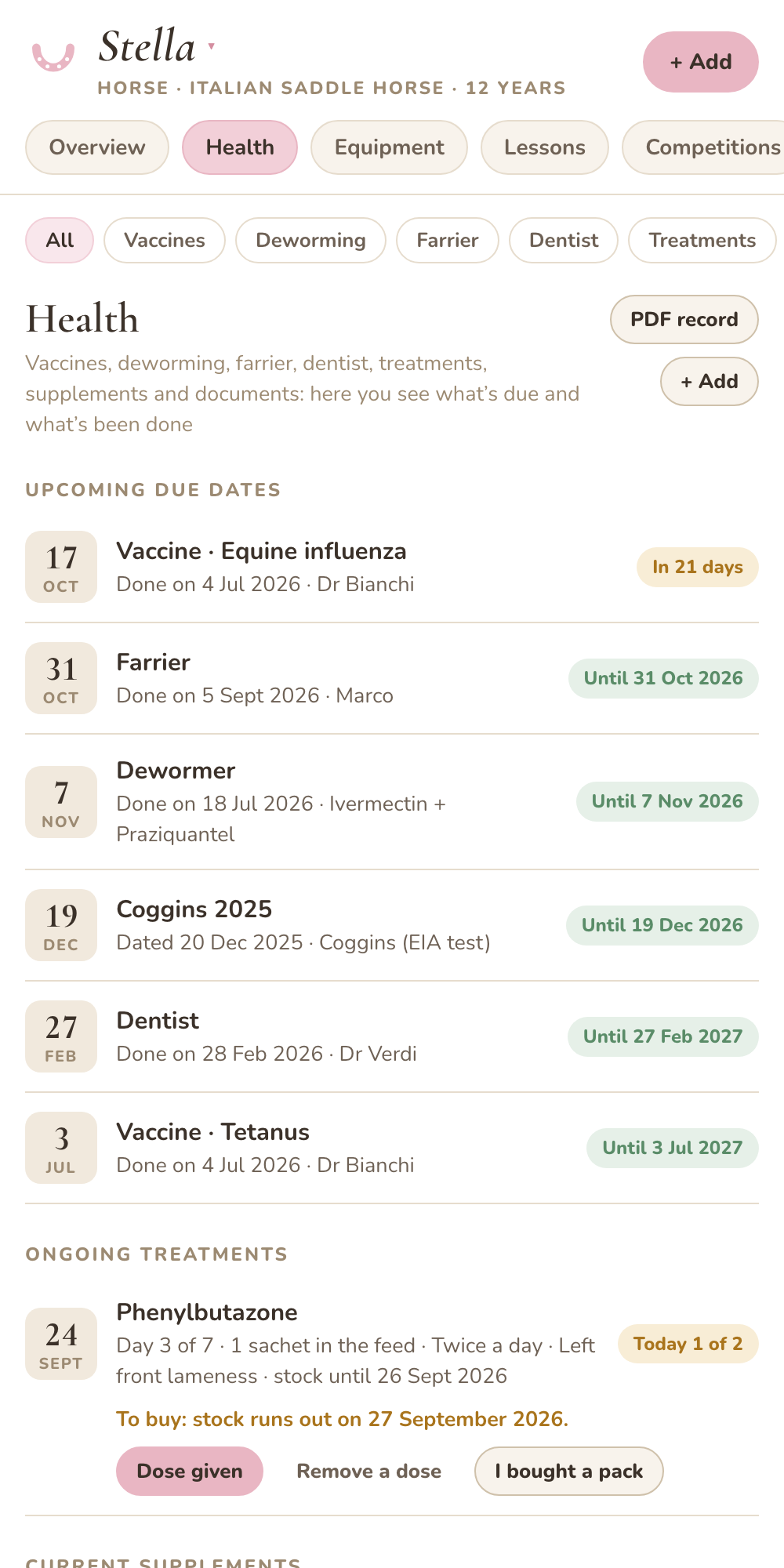 Health and due dates