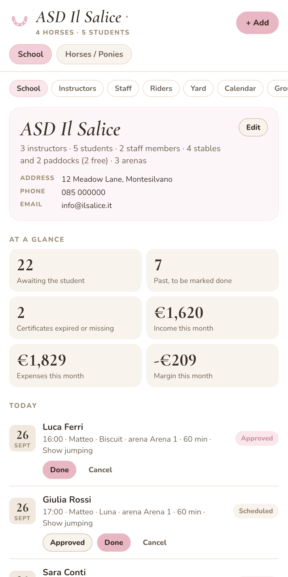 School: the day’s overview